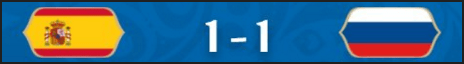 Spain vs Russia Spain vs Russia